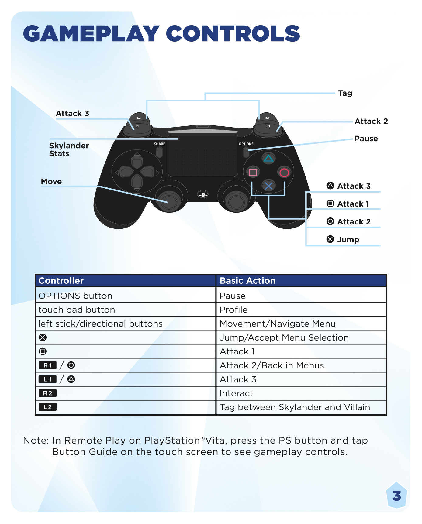 Soft & Games: Ps4 manual pdf download